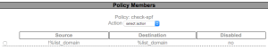 policy-spf-members